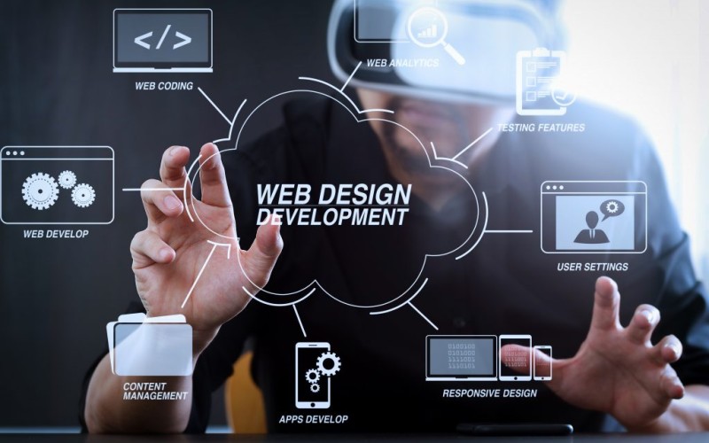 Software and Web Development Solutions